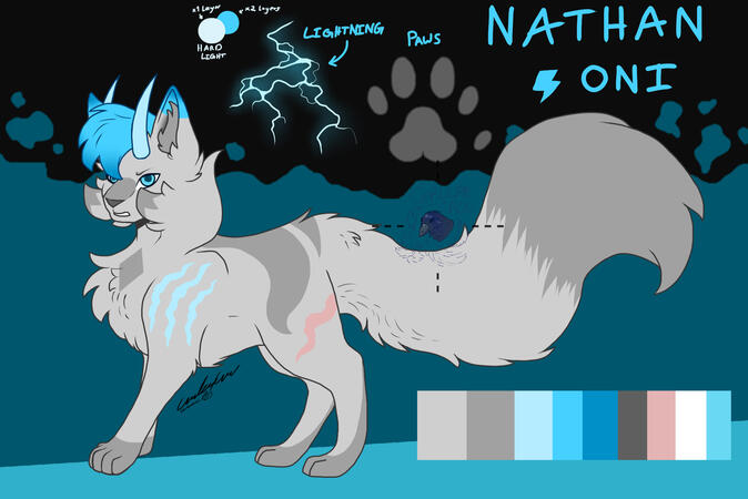 Character Reference - Nathan Character Reference - Nathan